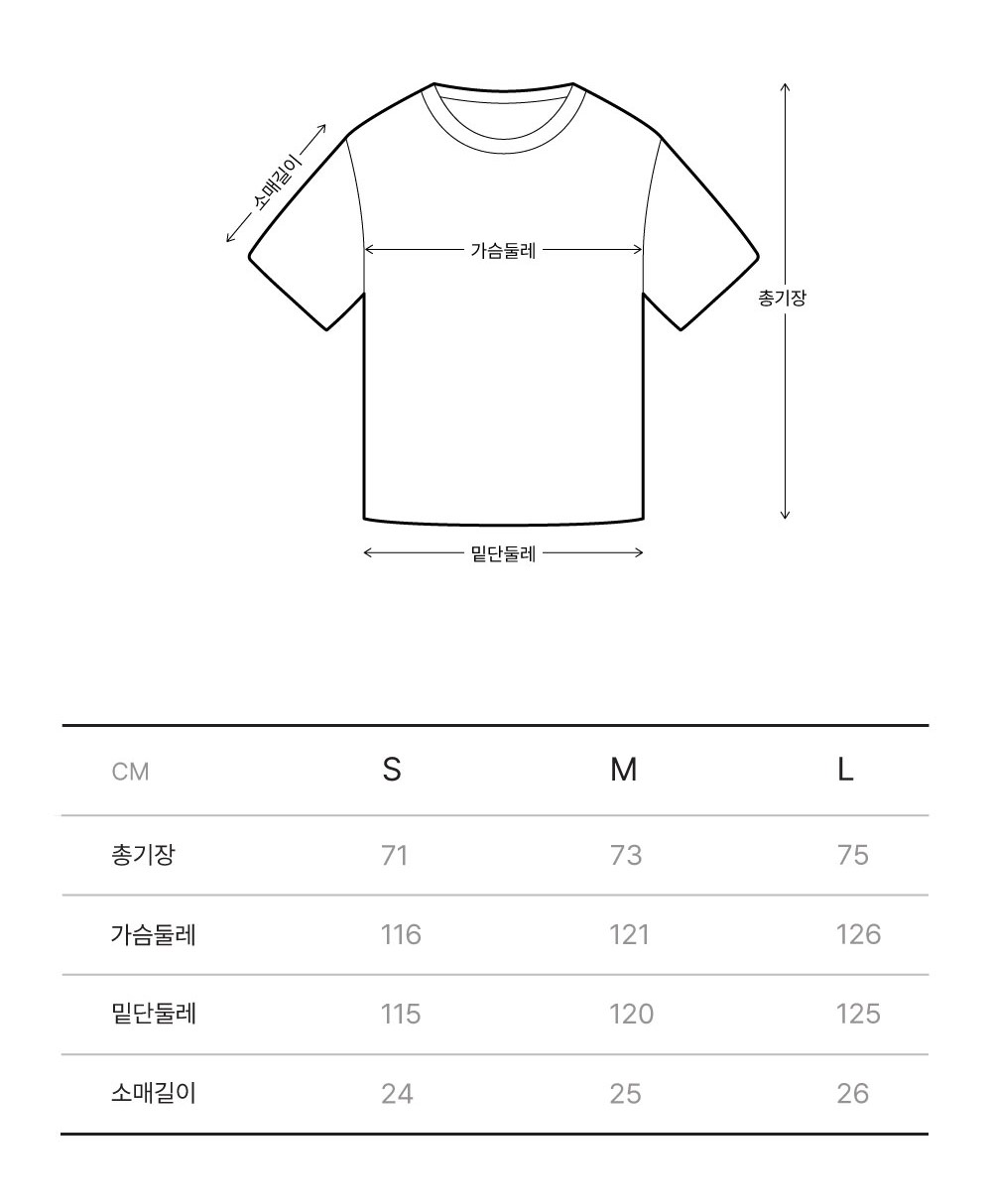 상품 상세 사이즈